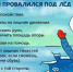 Правила безопасности: тонкий лёд!. - Уярский район